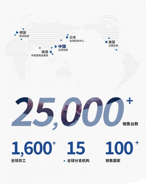 质造改变未来！宏石激光培育新质生产力推进激光行业高质量发展(图3)